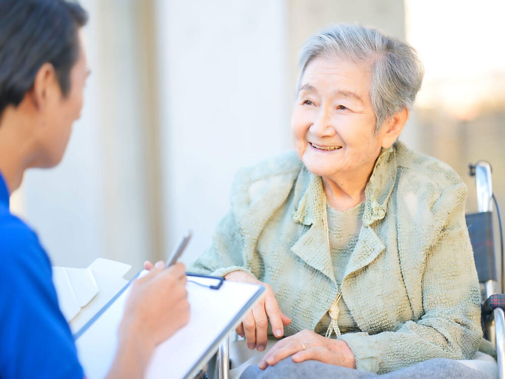 訪問介護員の調査